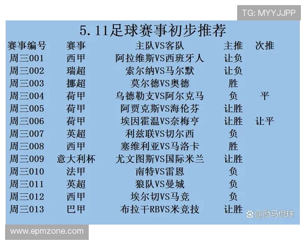 西甲联赛直播与赛程时间安排表 西甲联赛直播与赛程时间安排表