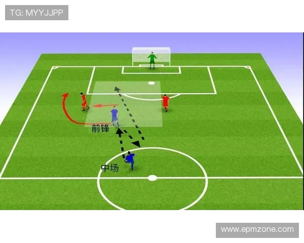 足球比赛无球跑动战术与空间利用技巧