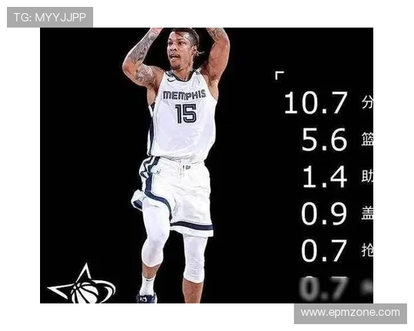 2024年NBA球员场均得分榜揭示哪些新星快速崛起 2024年NBA球员场均得分榜揭示哪些新星快速崛起