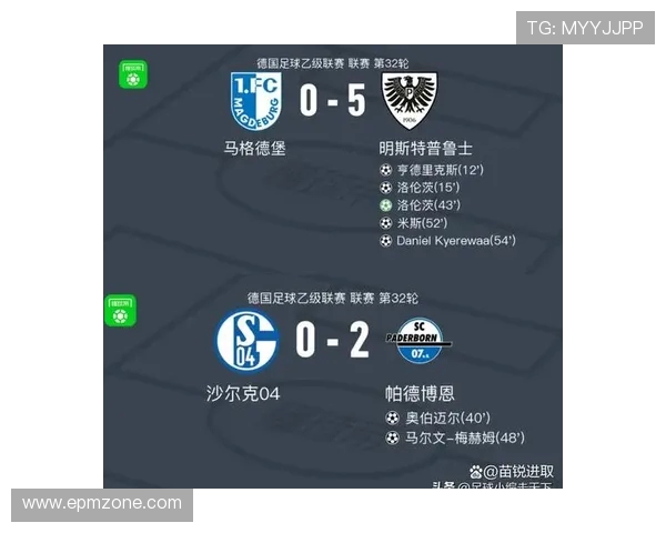 德甲与德乙球队备战赛季情况及梯队建设