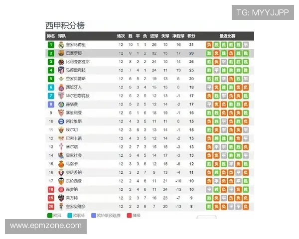 本周西甲有没有免费直播?平台推荐一览 本周西甲有没有免费直播?平台推荐一览