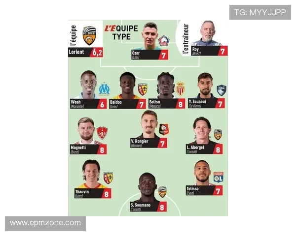 法甲主教练最新动态及战术调整汇总