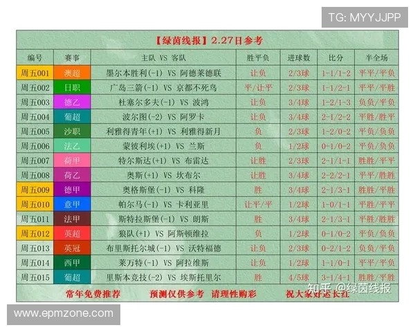 西甲联赛每日开球时间表及观赛指南